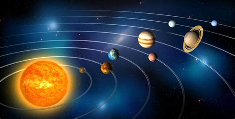 Collection Of Solar System Png Hd Pluspng