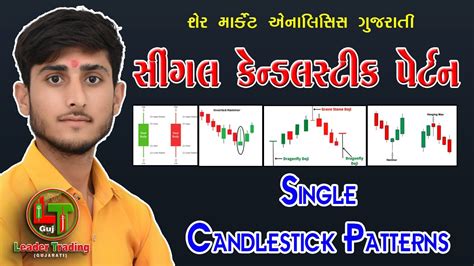 Signal Candlestick Patterns Leader Trading Gujrati Stock Market