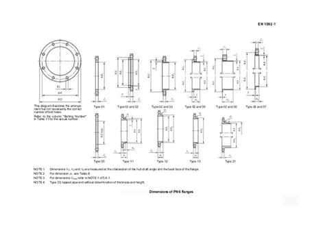 Bs En Flange Dimensions Din En Pn Off