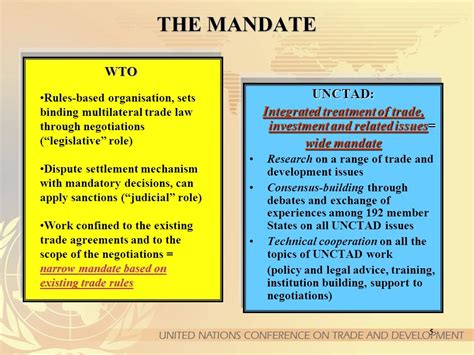 Two Multilateral Organisations Dealing With Trade More Differences