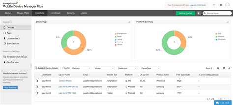 8 Best Mdm Software And Mdm Tools For 2021 Paid And Free