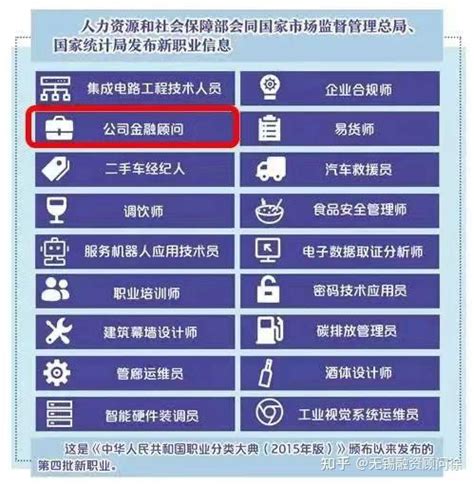 “金融中介”被正式收编！民法典规定：中介收取一定服务费合理、合法！ 知乎