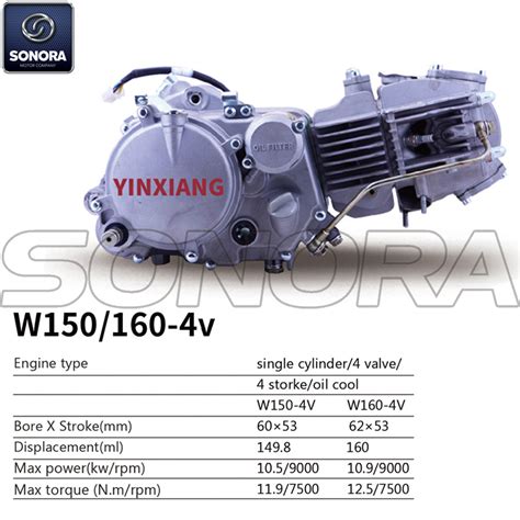 Yinxiang Engine W150 4v BODY KIT ENGINE PARTS COMPLETE SPARE PARTS