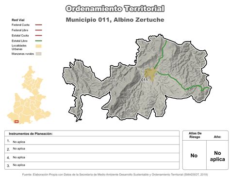 Ordenamiento territorial en municipio de Albino Zertuche Subsecretaría