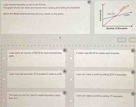 Solved Lupe Creates Bracelets To Sell To Her Friends The Graph Shows