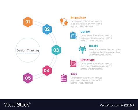 Design thinking process infographics template Vector Image