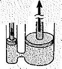 In The Hydraulic Pistons Shown In The Sketch The Small Piston Has A