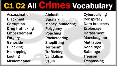 C C All Types Of Crimes Vocabulary For Ielts Toefl And Pte Exams