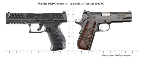 Walther PDP Compact 5 Vs Smith Wesson 1911SC Size Comparison