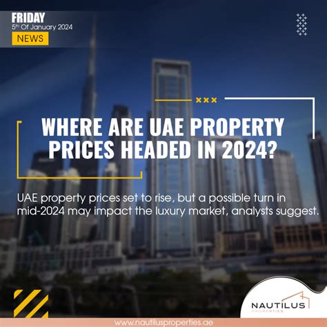 The Upward Trajectory Of UAE Real Estate In 2024 A Comprehensive