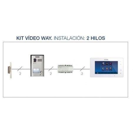 Monitor Color 7 2 Hilos Fermax 1412 Para Videoporteros Kit Way