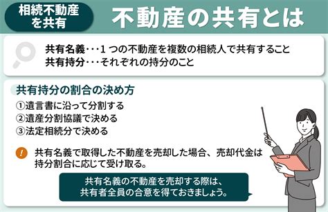 相続により不動産を共有するとは？起こりやすいトラブルについても解説｜北九州市小倉の不動産売却なら株式会社 不動産ふたみん 本店