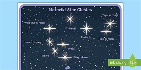 Matariki Star Chart NZ Poster | Matariki | Twinkl - Twinkl