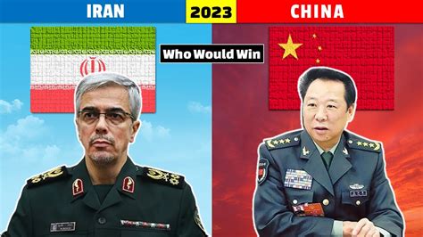 Iran Vs China Military Power Comparison China Vs Iran Military