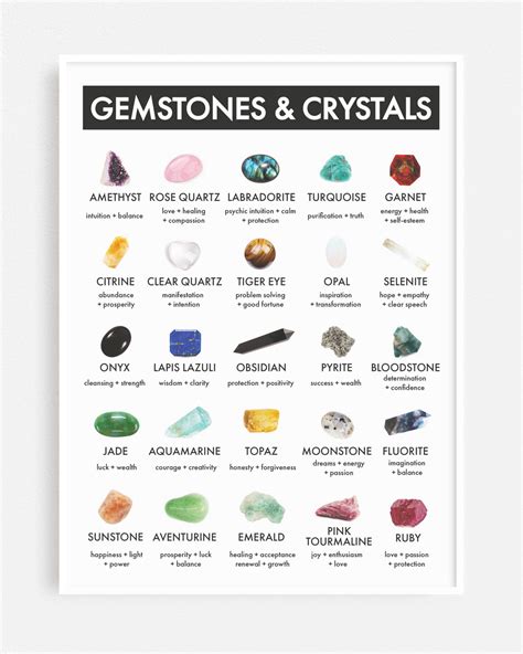 Gemstones + Crystals Chart – WEST CLAY COMPANY