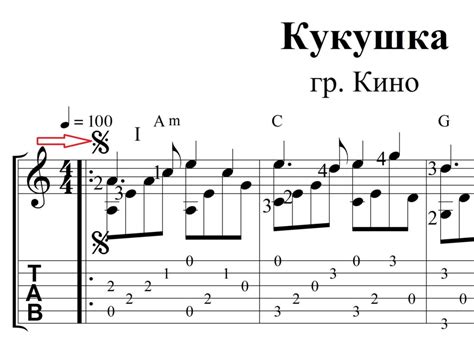 Ноты песен для гитары Урок для начинающих