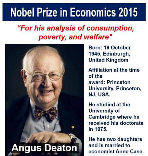 What Is The Nobel Prize For Economics Market Business News