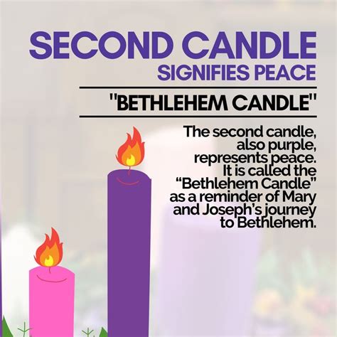 Second Sunday Of Advent Advent Prayers Advent Images Christmas