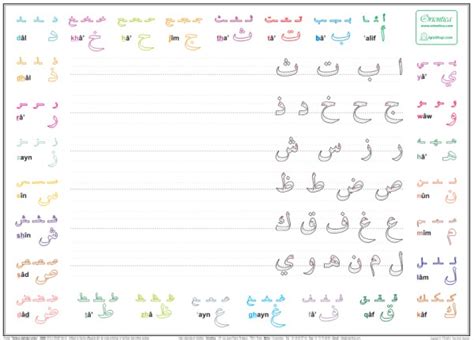 Poster Tableau D Criture Effa Able Alphabet Arabe Pour Apprendre