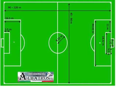 La Importancia De Medir El Centro Del Campo En El F Tbol Cu Nto Mide