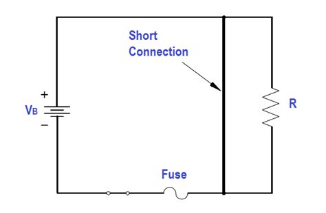 How Does Short Circuit Work - Circuit Diagram