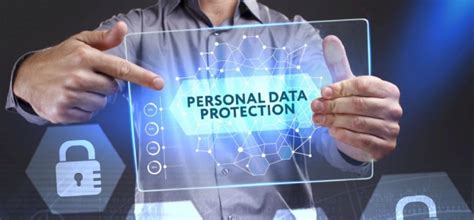 Data Privacy Protection Practices By Banking Organizations