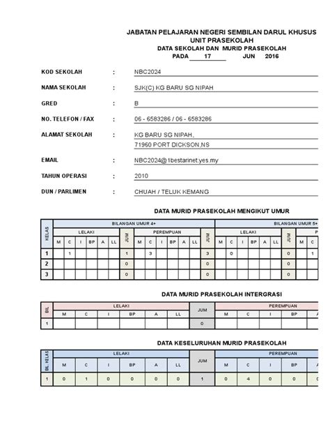 Pdf Reten Murid Prasekolah Jun Dokumen Tips