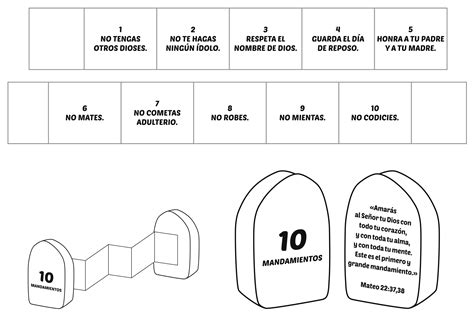 Manualidades De Los 10 Mandamientos