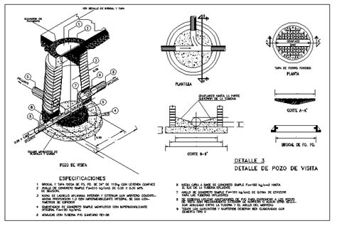 Sewer hole cover detail cad file - Cadbull