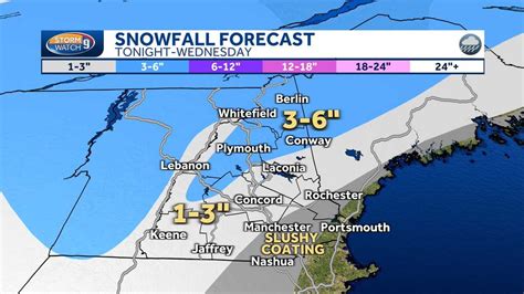 New Hampshire snow forecast: Snow, rain moving through