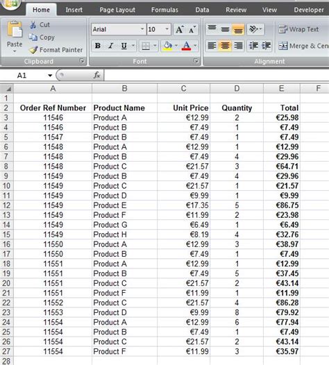 Pivot Table Excel Tutorial With Examples Elcho Table