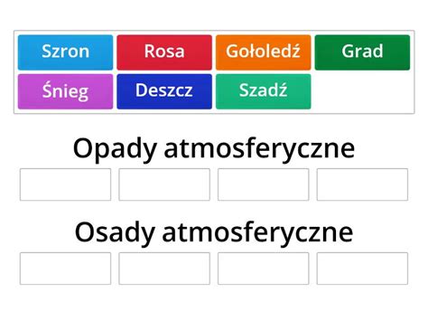 Opady I Osady Atmosferyczne Posortuj