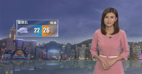 4月27日 天氣報告 無綫新聞tvb News