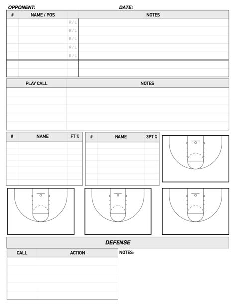 Basketball Scouting Report Sheet Template Excel Simple With Scouting