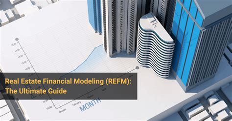 Refm Real Estate Financial Modeling Ultimate Guide W Templates