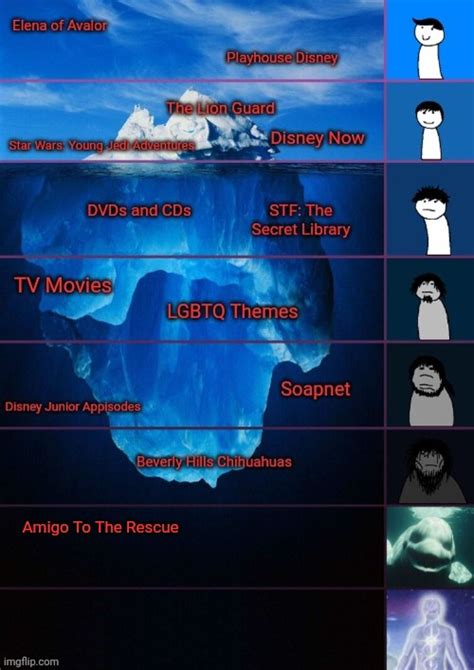 The Disney Junior Iceberg Remastered Fandom