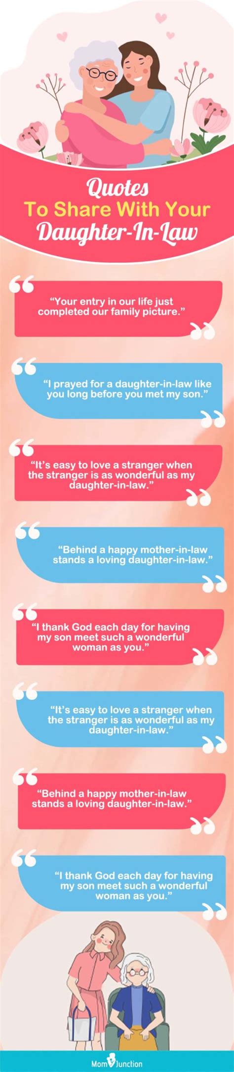 Mother In Law Quotes From Daughter In Law