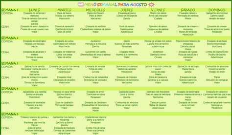 Menú Semanal Para Agosto Hijos Y Alimentación