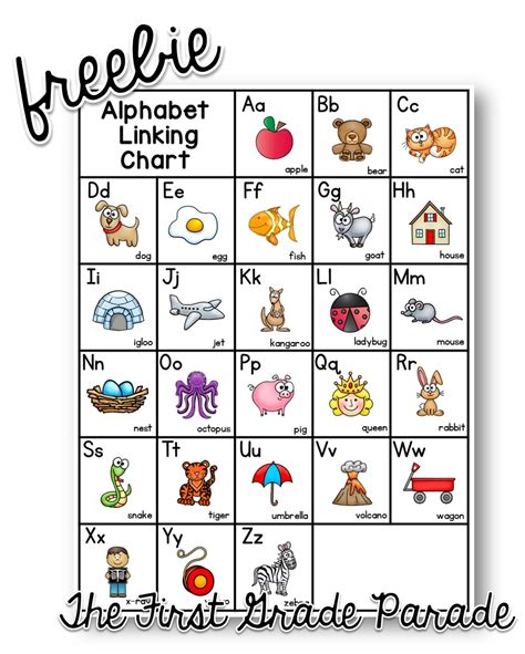 Alphabet Charts Free - Free Alphabet Chart Blue - Coloring Sheets / By jeannette tuionetoa on ...