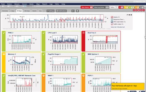 Review Prtg Network Monitor With New Ui Itsmdaily