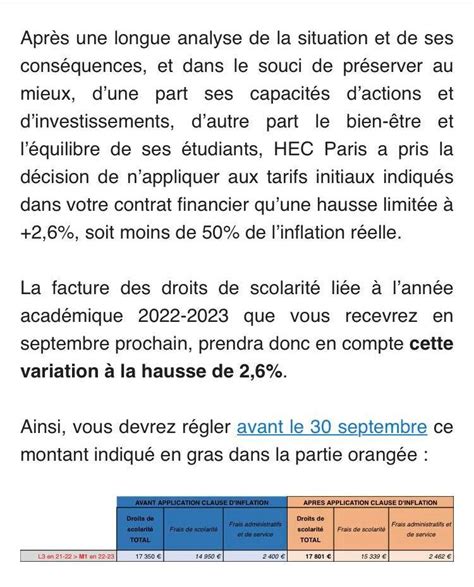 Les Frais De Scolarit Des Grandes Coles De Commerce Volutions