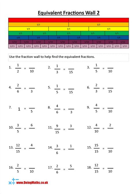 Fraction Wall Equivalent Fractions And Addingsubtracting Fractions Worksheets Fractions