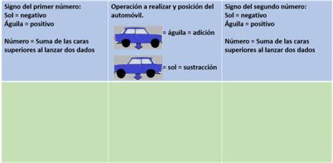 Aprende En Casa Ii Secundaria Primer Grado De Septiembre