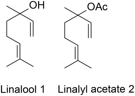 Scheme Synthetic Pathways For The Synthesis Of Linalool And Linalyl