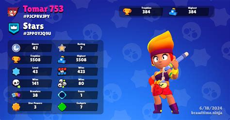 Tomar 753 Brawl Stars Profile Brawl Time Ninja