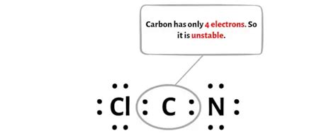 ClCN Lewis Structure In 6 Steps With Images