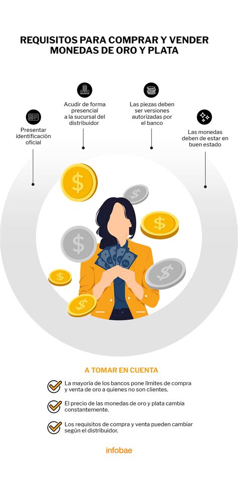 Requisitos Para Comprar Dolar Oficial 12