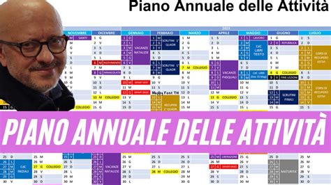 Piano annuale delle attività YouTube