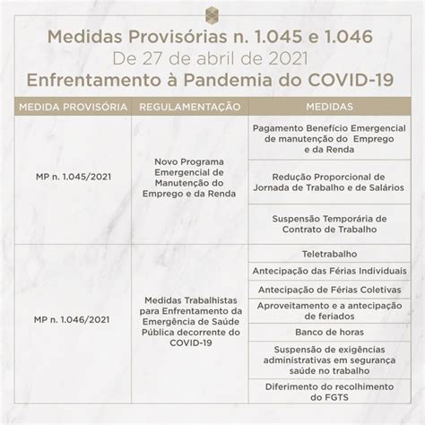 Medidas Provis Rias N E Ssbm Advogados