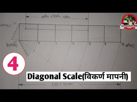 How To Draw Diagonal Scale वकरण मपन Engineering drawing